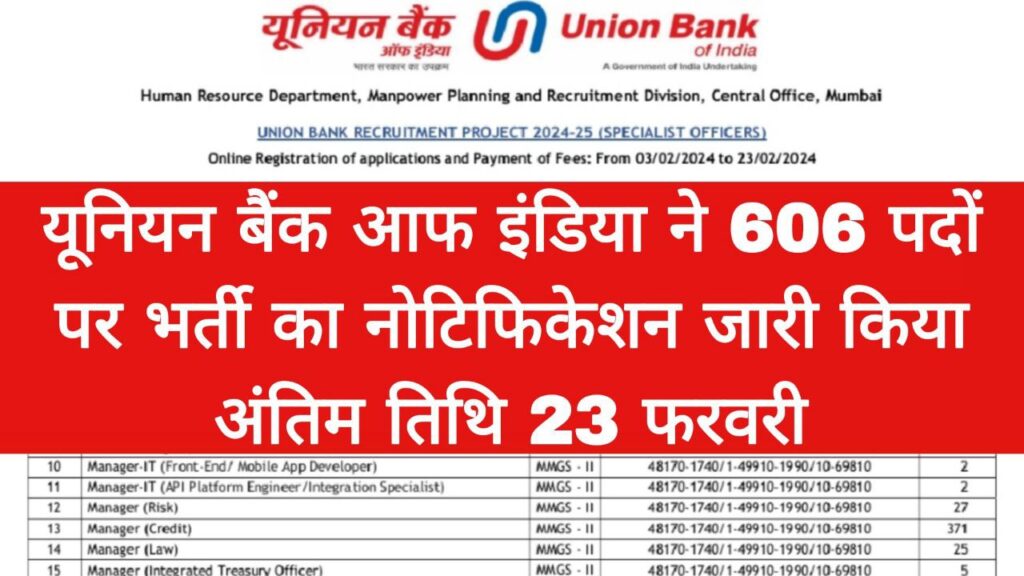 Union Bank of India